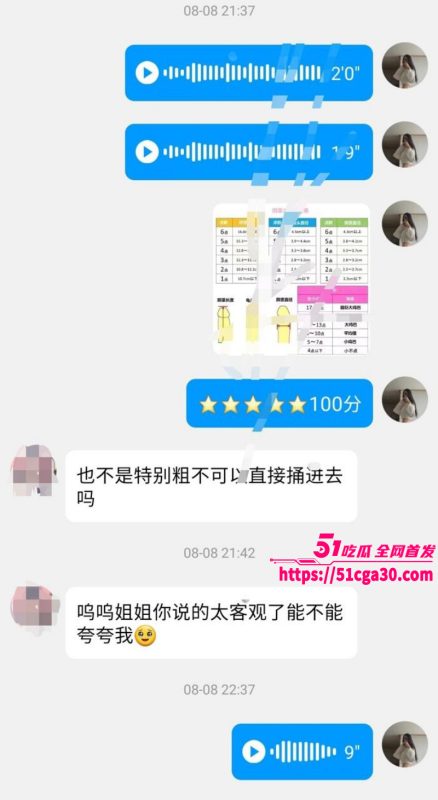 女大捞金新赛道！四川美术生 冯程程 网上专业鉴屌画屌 作品栩栩如生犹如艺术品 堪称当代瑰宝！-51吃瓜网